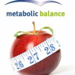 metabolic-balance-apply-meter